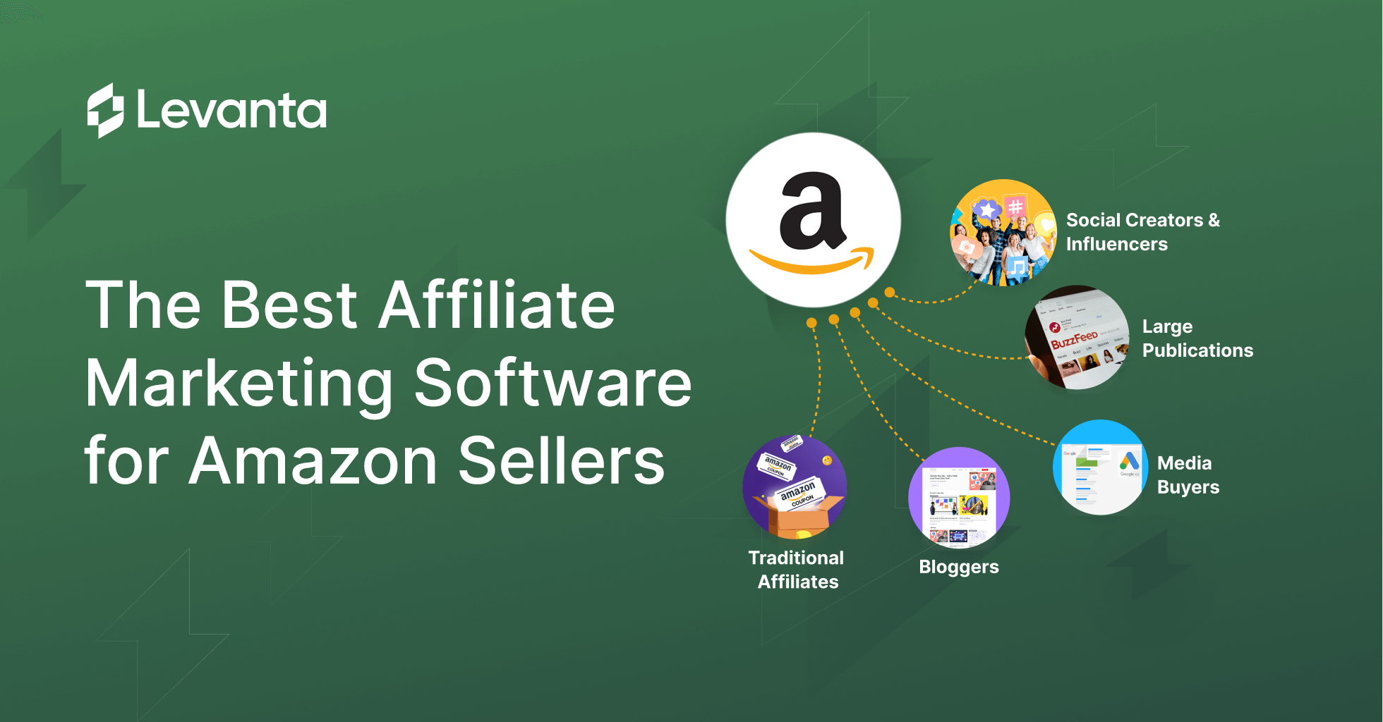 Best Affiliate Marketing Software for Amazon Sellers