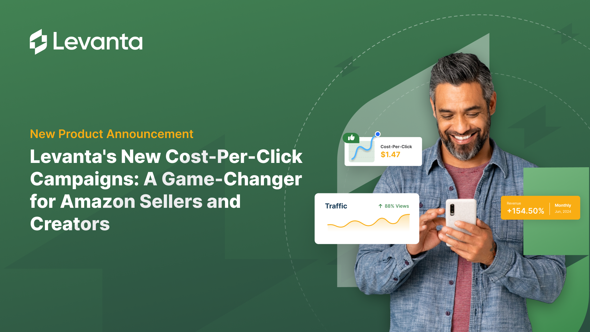 Levantas New Cost Per Click Campaigns A Game Changer for Amazon Sellers and Creators