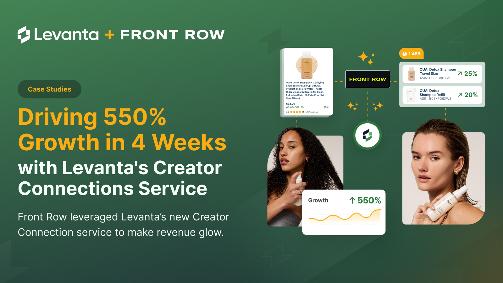 Front Row Case Study Cover