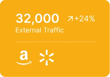 hero ad traffic img