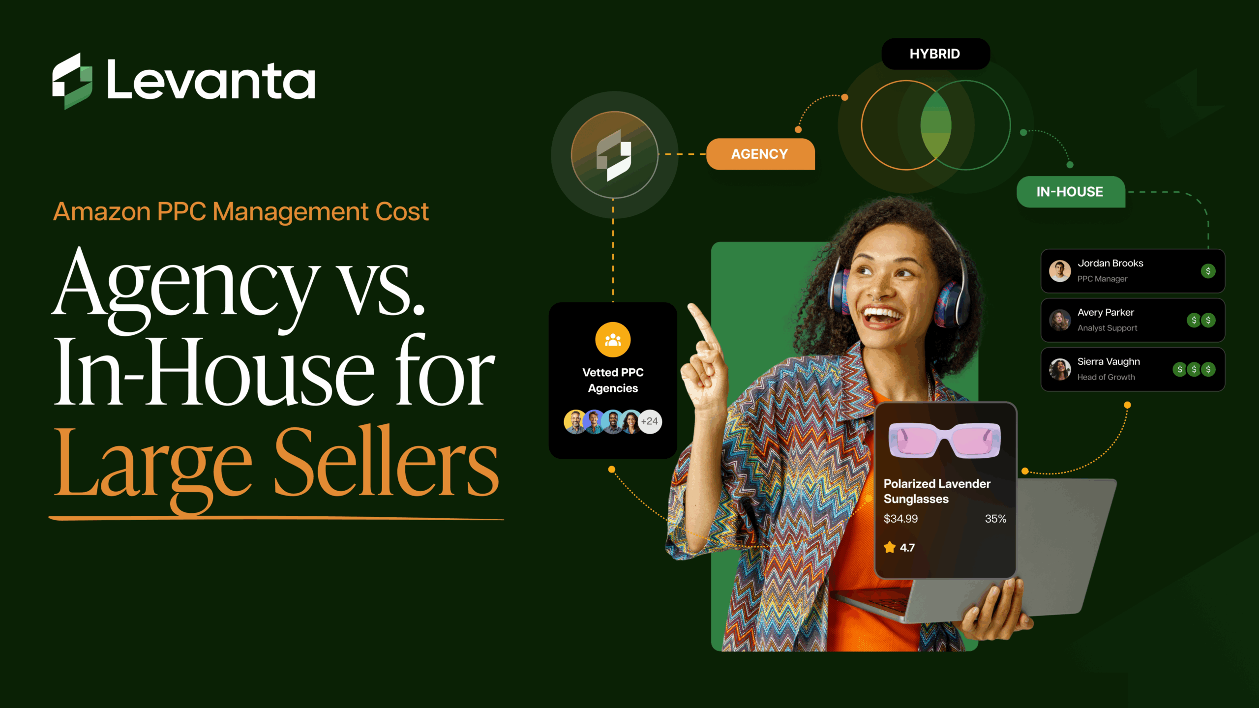 Amazon PPC Management Cost Agency vs. In House for Large Sellers Hero Image@2x scaled