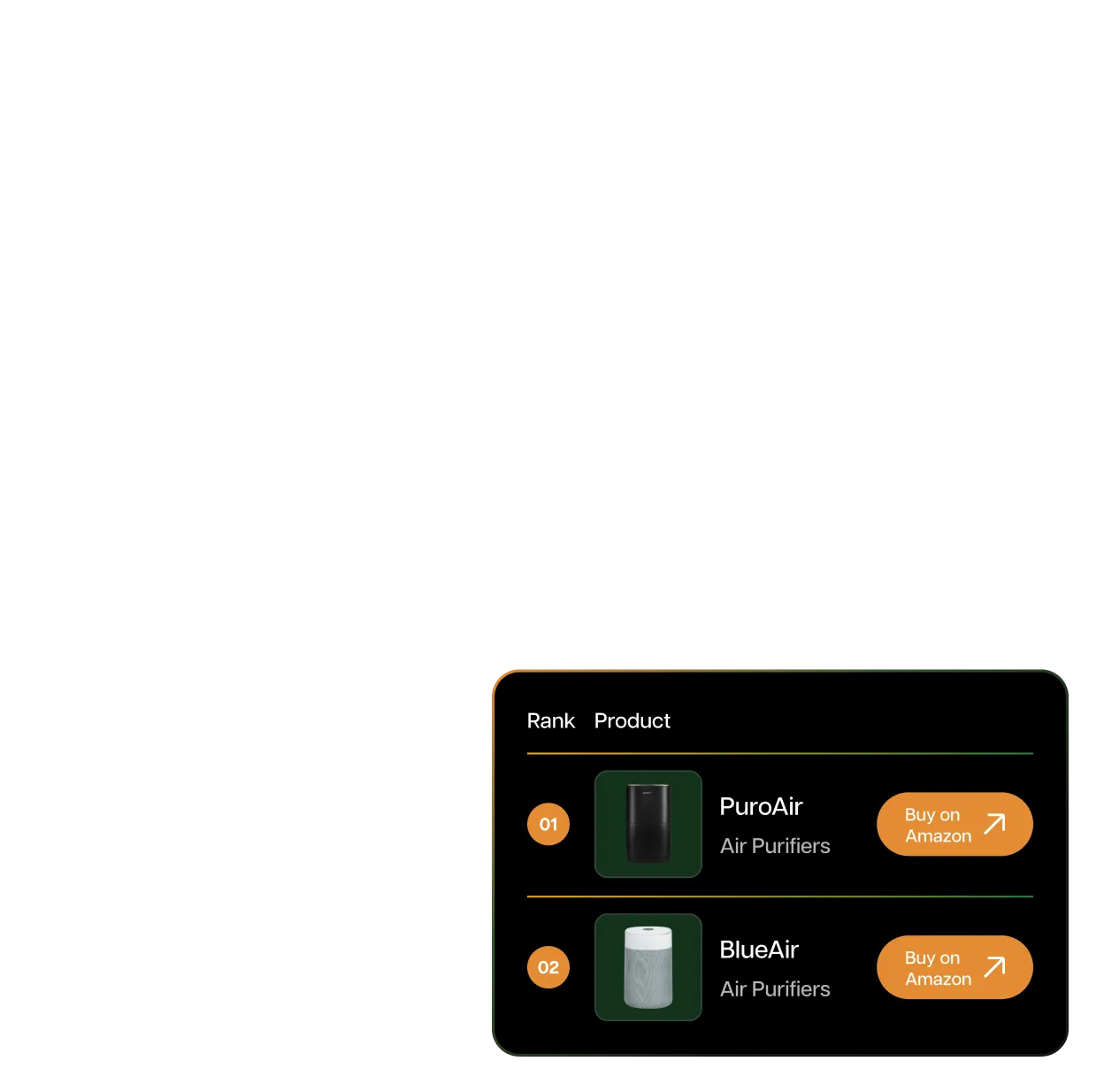 for seller partnership prduct img