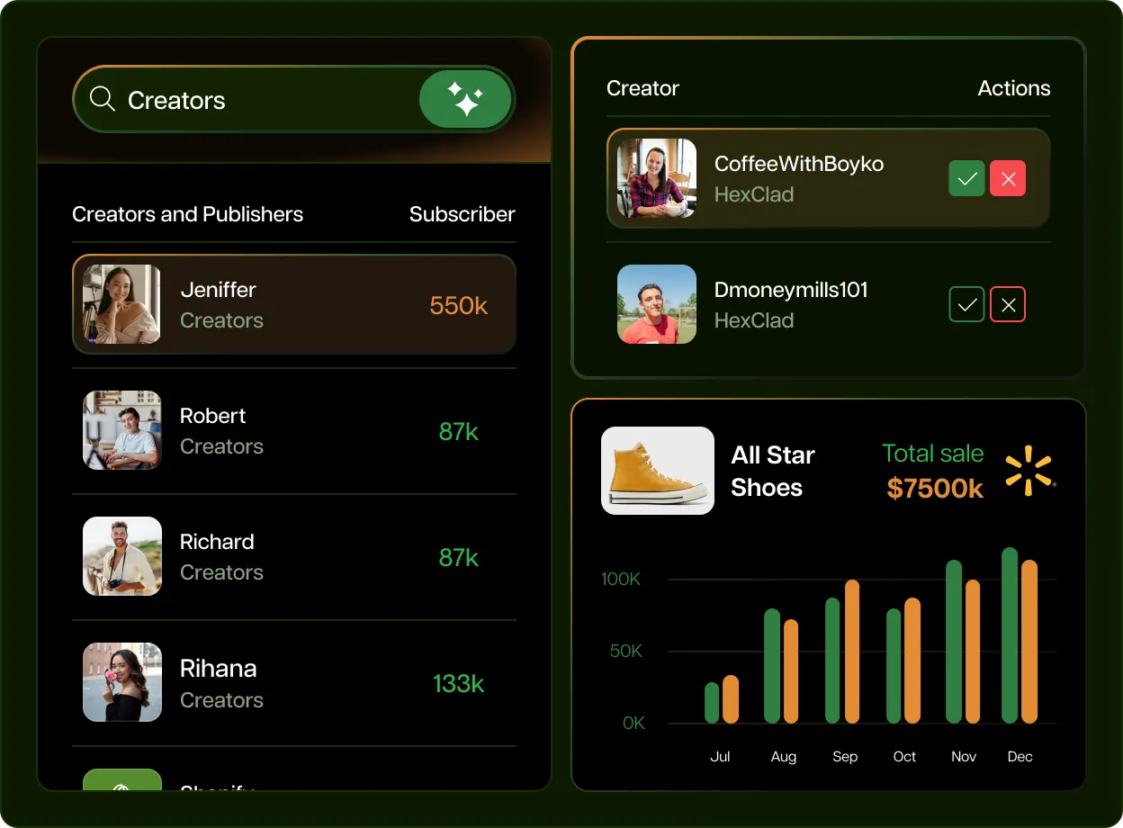 marketplace affiliate strategy img