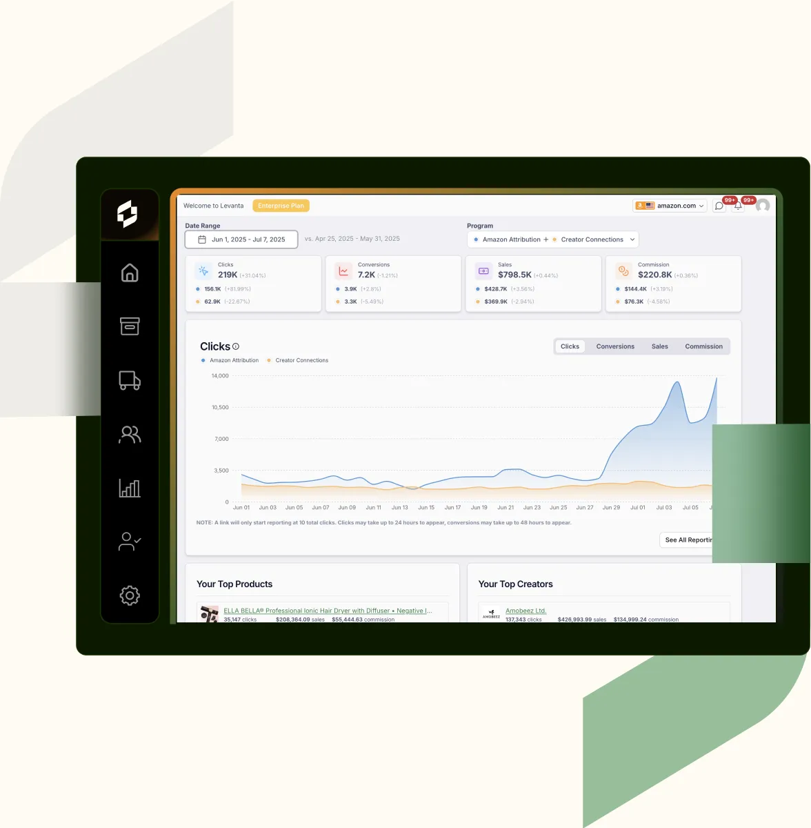 Quick workflow integration img
