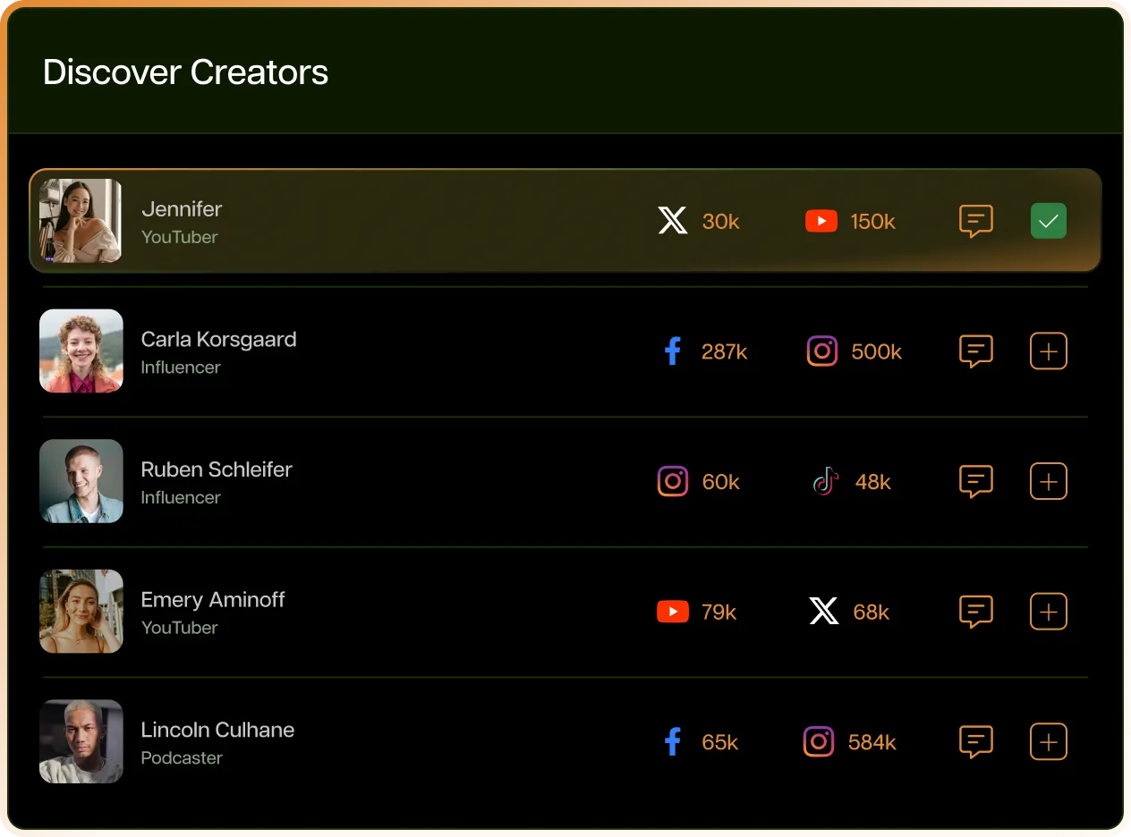 affiliates creators and publishers img