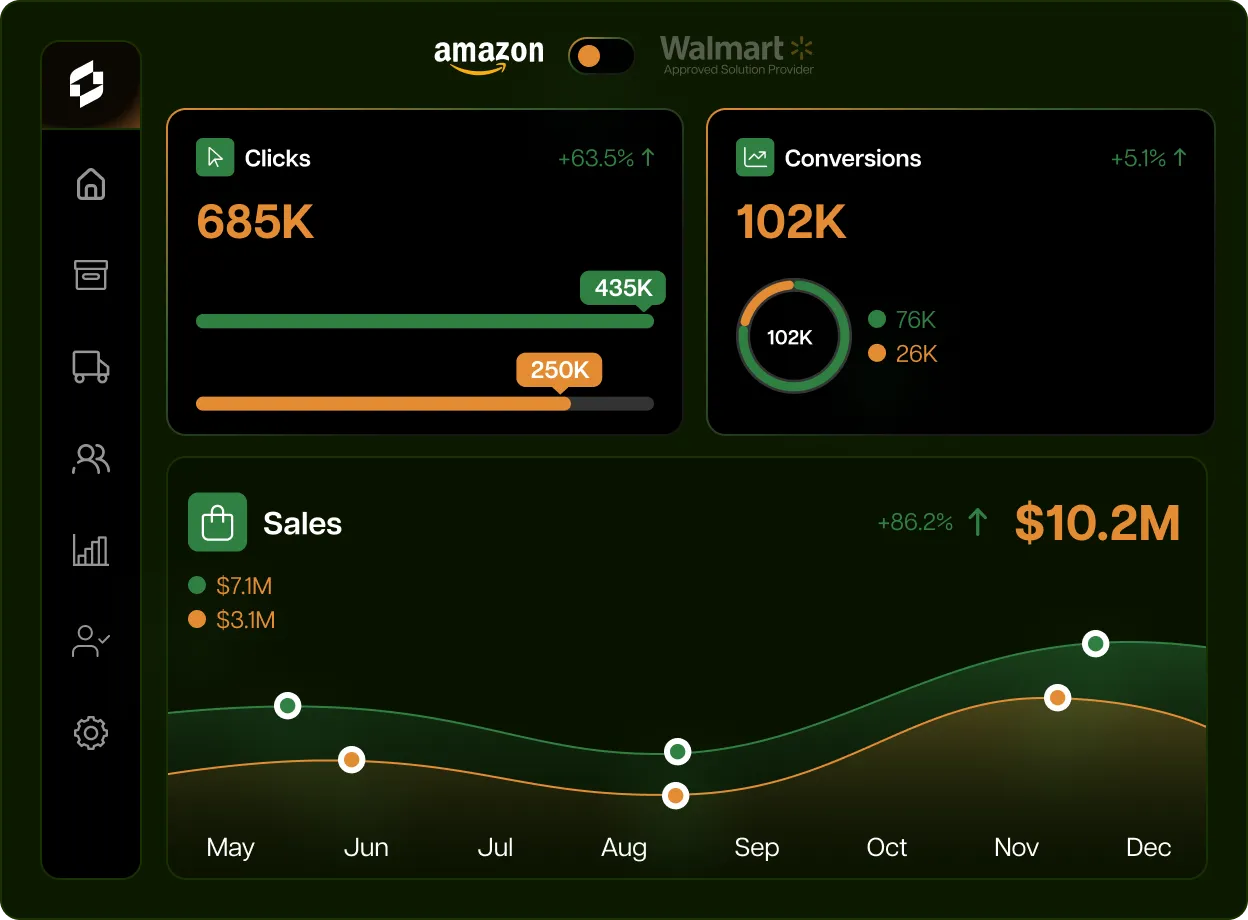 amazon conversion img 1