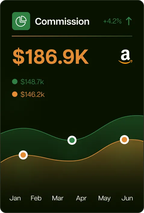 sellers commission img 1