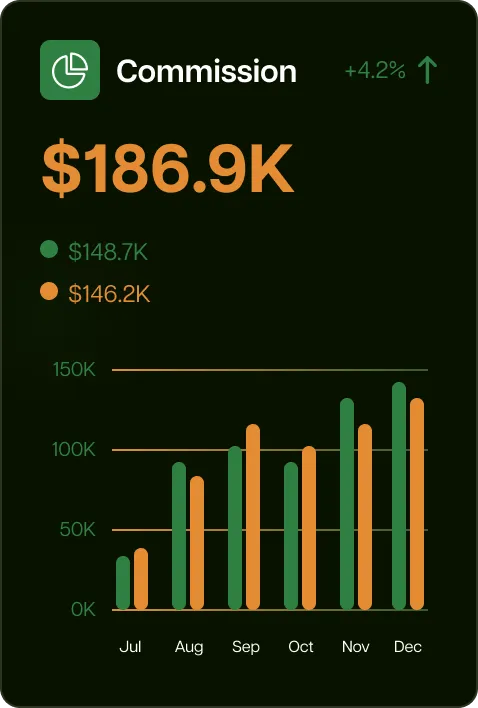 sellers commission img 2