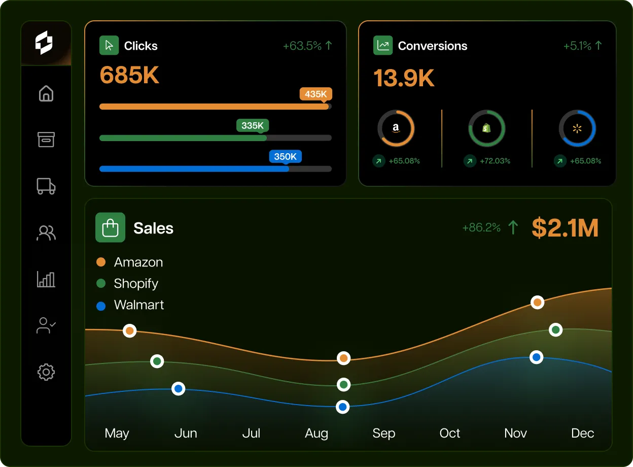 amazon conversion img 1