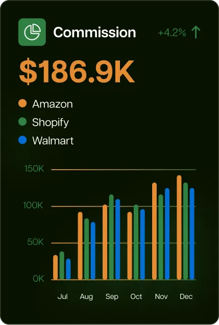 sellers commission img 2 2