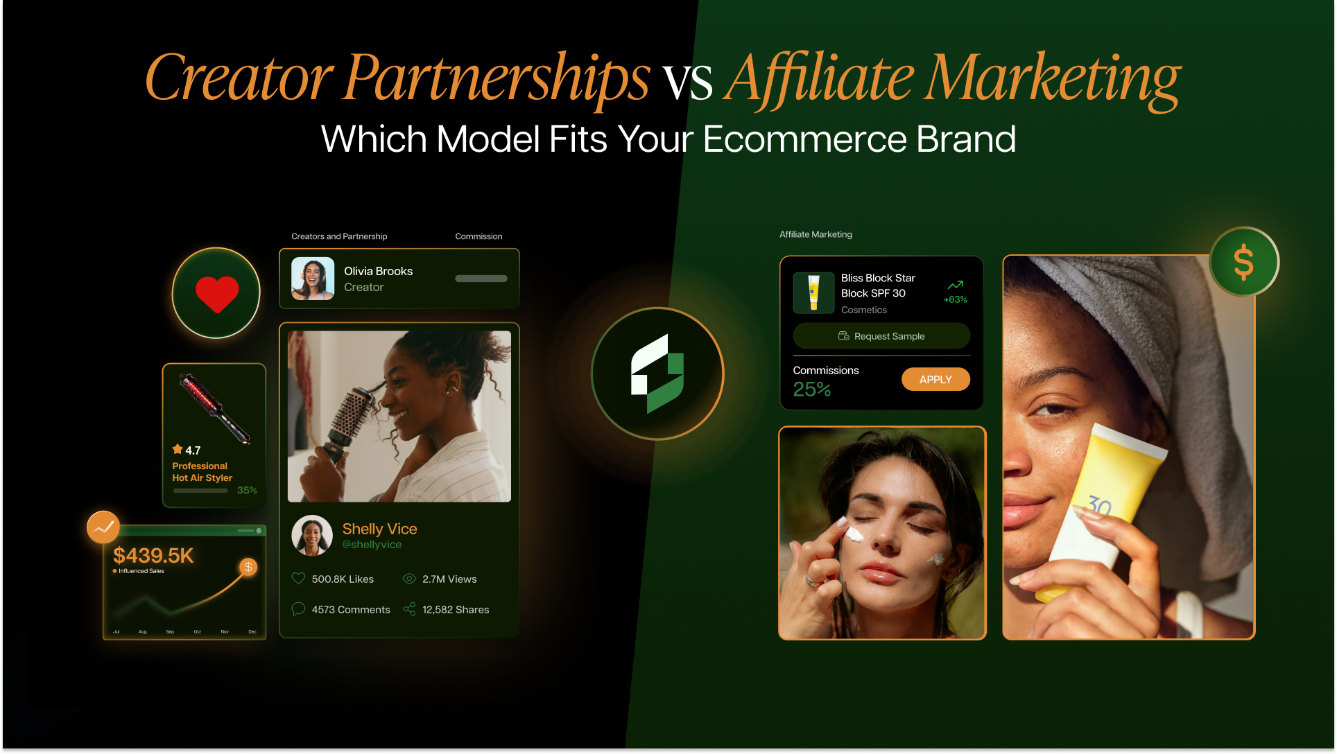 creator partnerships vs affiliate marketing
