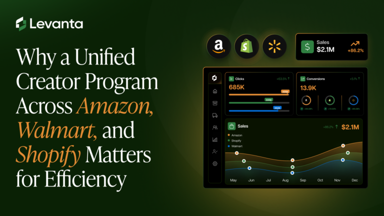 Why A Unified Creator Program Across Amazon, Walmart, and Shopify Matters for Efficiency