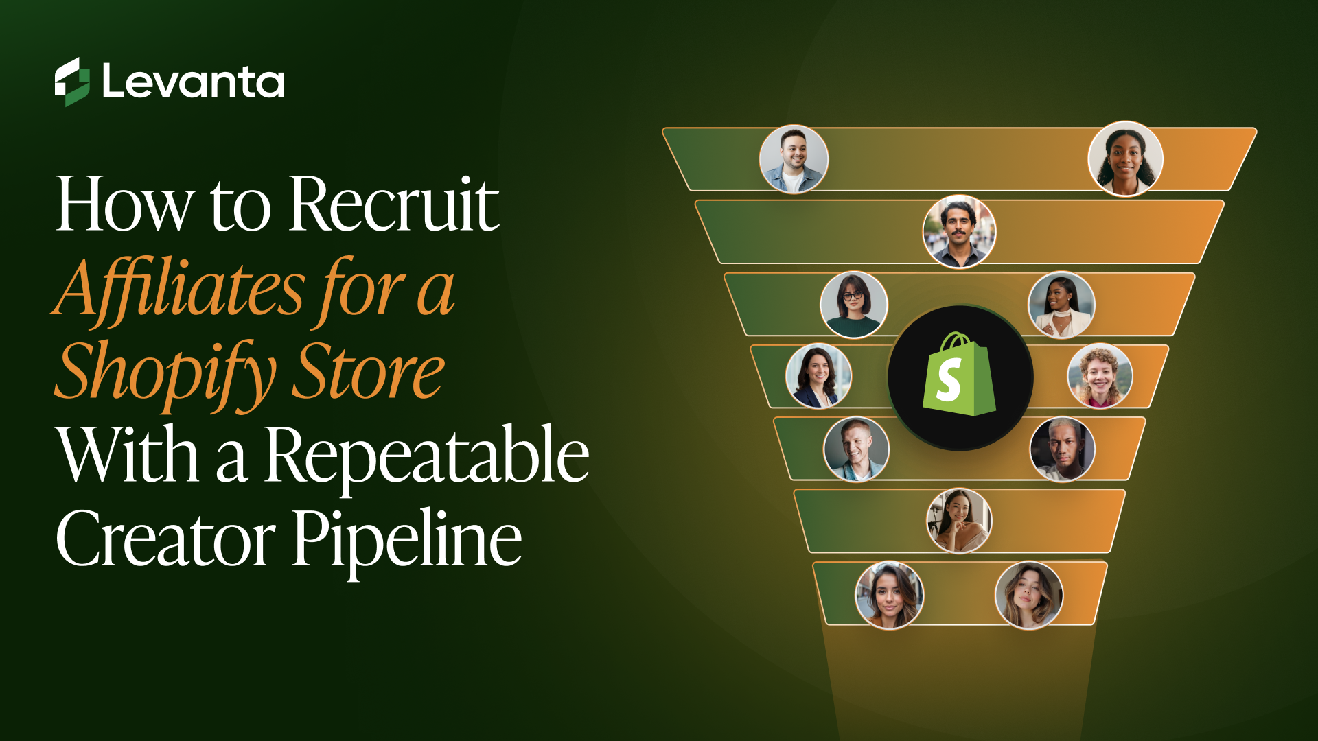how to recruit affiliates for a Shopify store