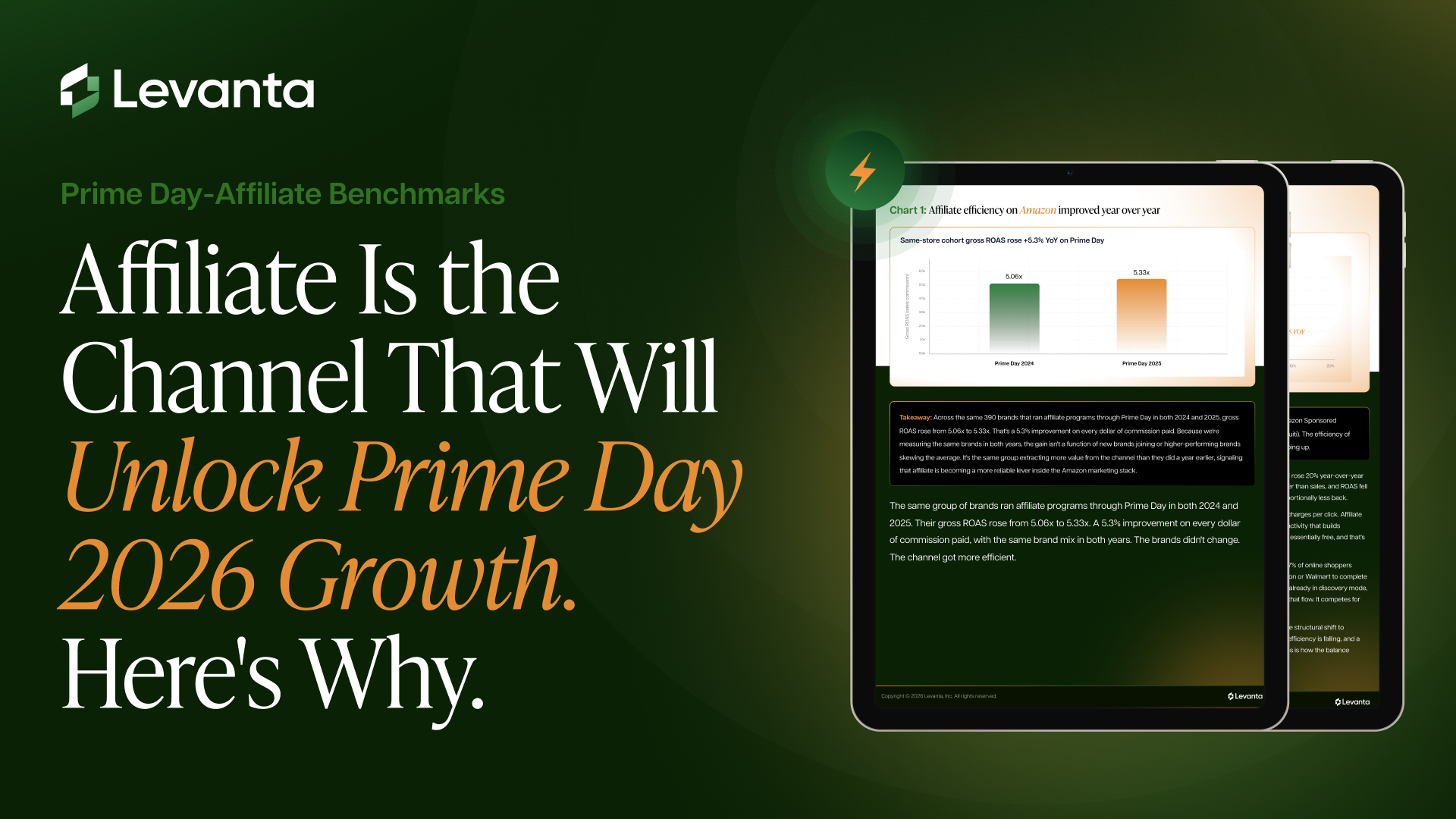 Prime Day 2026